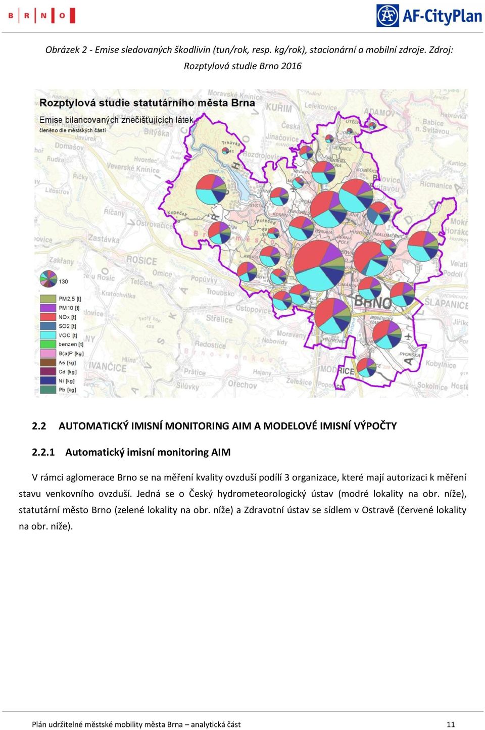 vzduší pdílí 3 rganizace, které mají autrizaci k měření stavu venkvníh vzduší. Jedná se Český hydrmeterlgický ústav (mdré lkality na br.