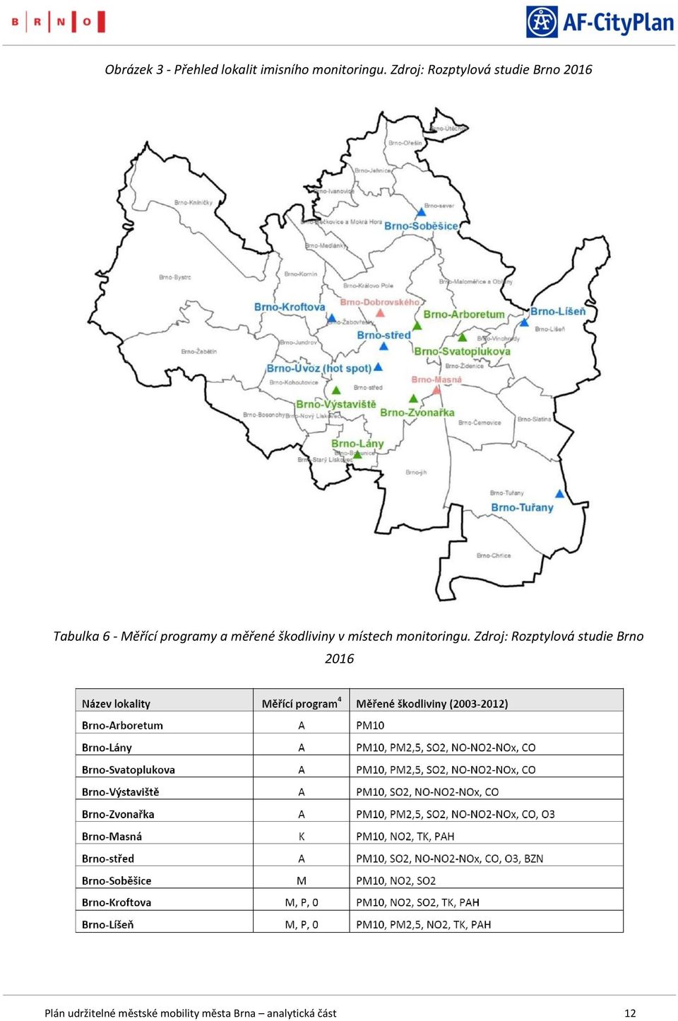 a měřené škdliviny v místech mnitringu.