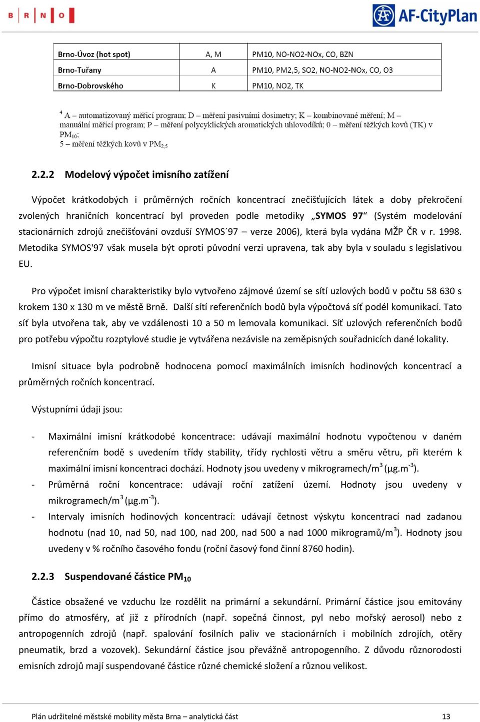 Metdika SYMOS'97 však musela být prti půvdní verzi upravena, tak aby byla v suladu s legislativu EU.