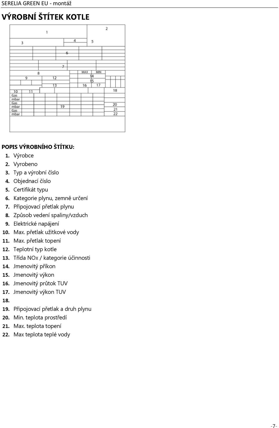 přetlak užitkové vody 11. Max. přetlak topení 12. Teplotní typ kotle 13. Třída NOx / kategorie účinnosti 14. Jmenovitý příkon 15.