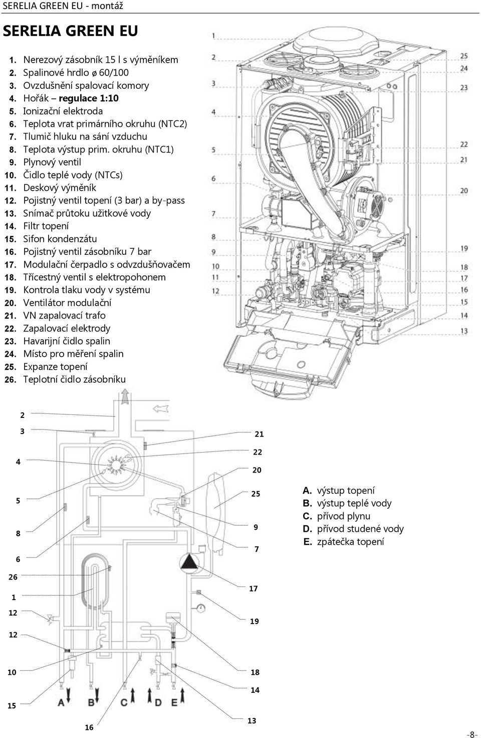 Snímač průtoku užitkové vody 14. Filtr topení 15. Sifon kondenzátu 16. Pojistný ventil zásobníku 7 bar 17. Modulační čerpadlo s odvzdušňovačem 18. Třícestný ventil s elektropohonem 19.