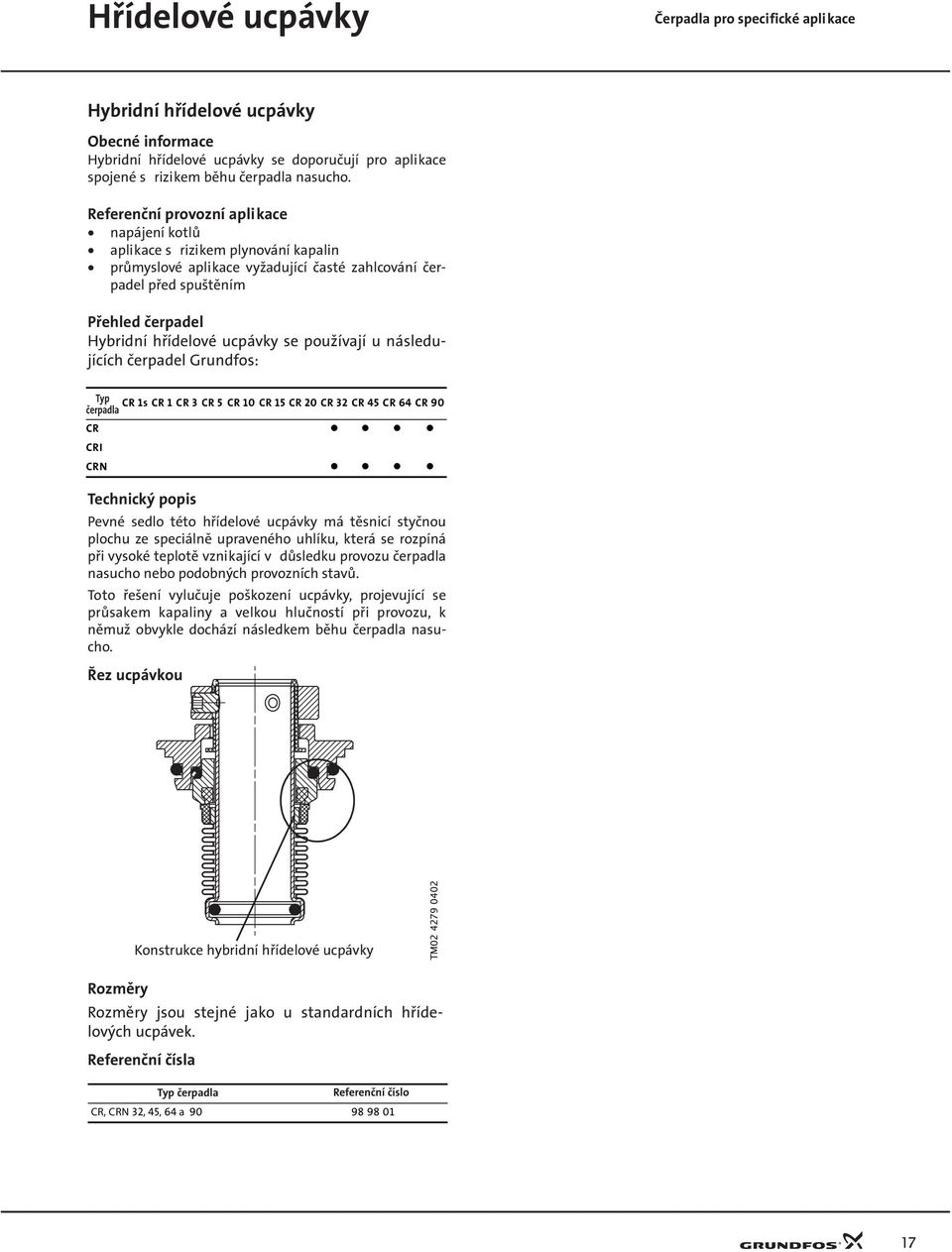 následujících čeradel Grundfos: Pum Ty CR 1s CR 1 CR 3 CR 5 CR 1 CR 15 CR 2 CR 32 CR 45 CR 64 CR 9 čeradla tye CR CRI CRN Technický ois Pevné sedlo této hřídelové ucávky má těsnicí styčnou lochu ze