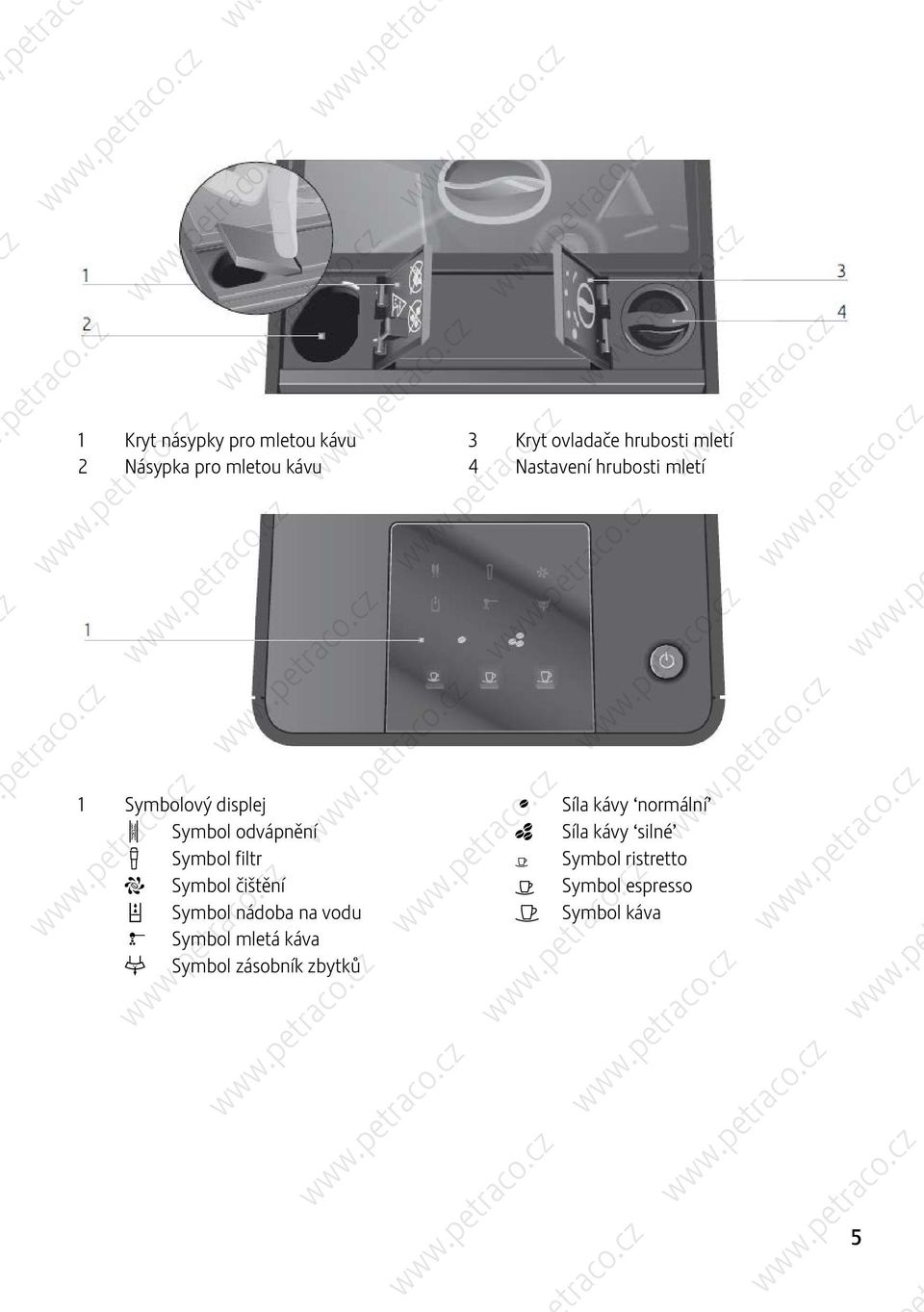 4 Nastavení hrubosti mletí 1 Symbolový displej ; Síla kávy normální % Symbol odvápnění _