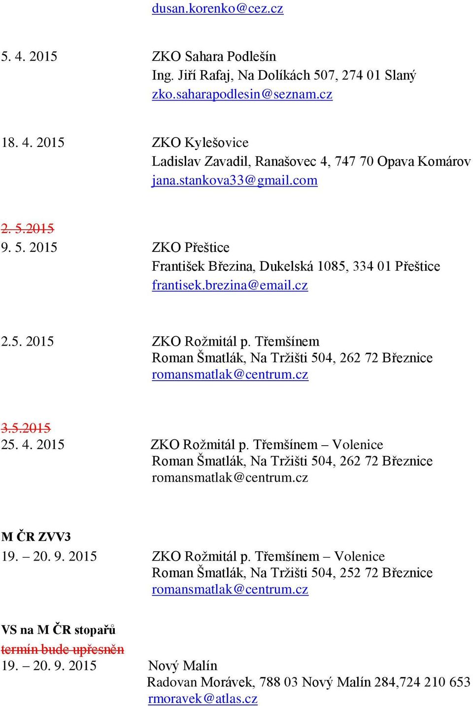 Třemšínem Roman Šmatlák, Na Tržišti 504, 262 72 Březnice 3.5.2015 25. 4. 2015 ZKO Rožmitál p. Třemšínem Volenice Roman Šmatlák, Na Tržišti 504, 262 72 Březnice M ČR ZVV3 19. 20. 9.