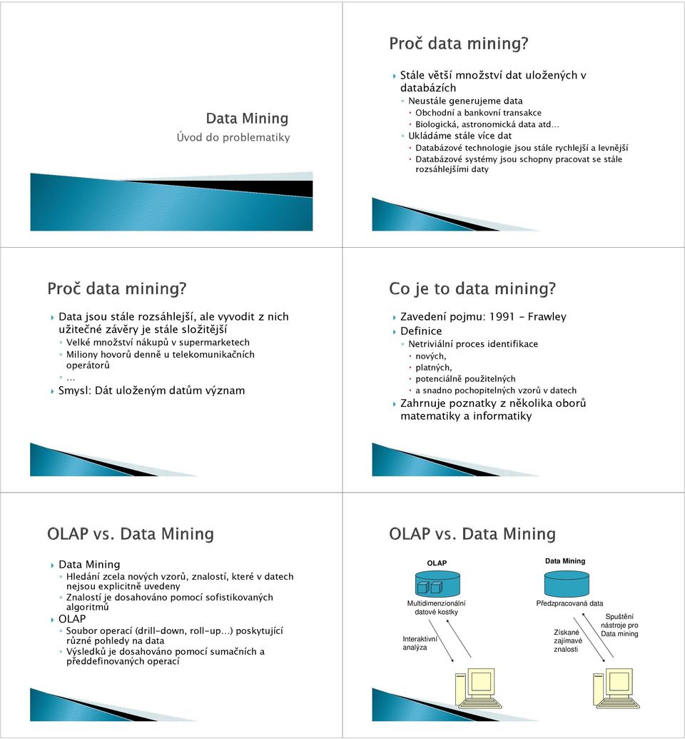 nákupů v supermarketech Miliony hovorů denně u telekomunikačních operátorů Netriviální proces identifikace Smysl: Dát uloženým datům význam Data Mining Hledání zcela vých vzorů, znalostí, které v