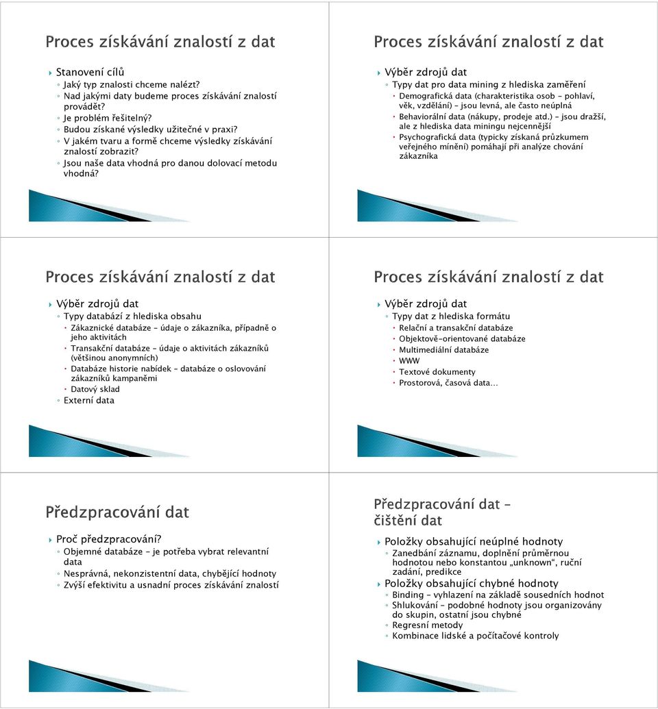 Výběr zdrojů dat Výběr zdrojů dat Typy dat pro data mining z hlediska zaměření Demografická data (charakteristika osob - pohlaví, věk, vzdělání) jsou levná, ale často neúplná Behaviorální data