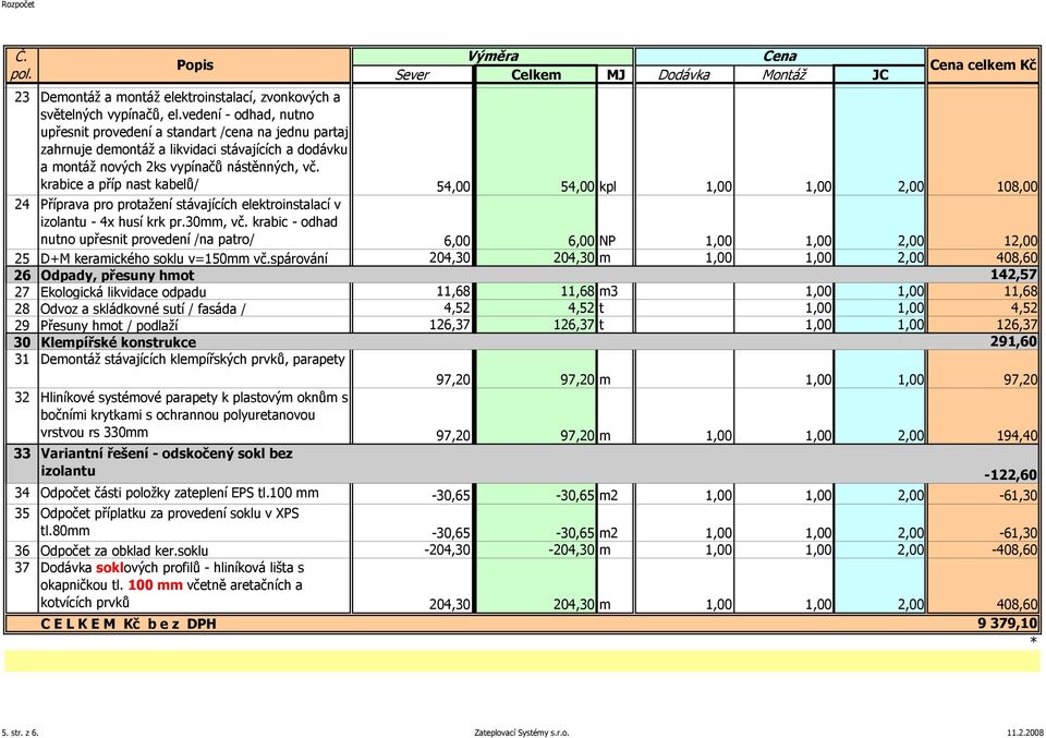 krabice a příp nast kabelů/ 54,00 54,00 kpl 1,00 1,00 2,00 108,00 24 Příprava pro protažení stávajících elektroinstalací v izolantu - 4x husí krk pr.30mm, vč.