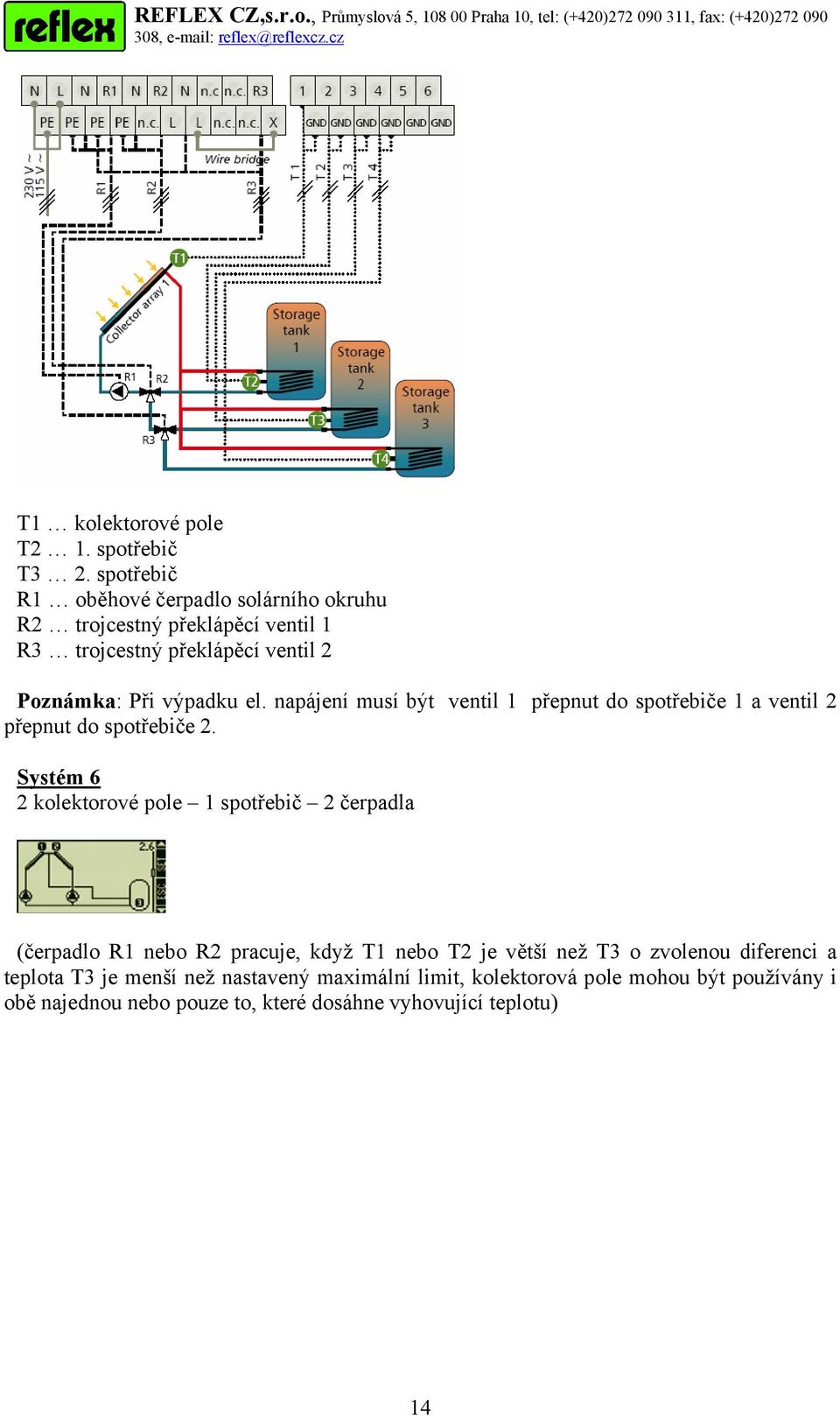 napájení musí být ventil 1 přepnut do spotřebiče 1 a ventil 2 přepnut do spotřebiče 2.