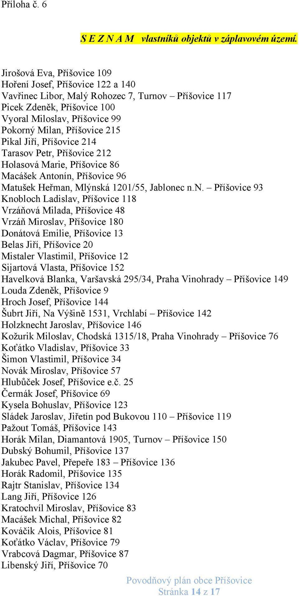 215 Pikal Jiří, Příšovice 214 Tarasov Petr, Příšovice 212 Holasová Marie, Příšovice 86 Macášek Ant