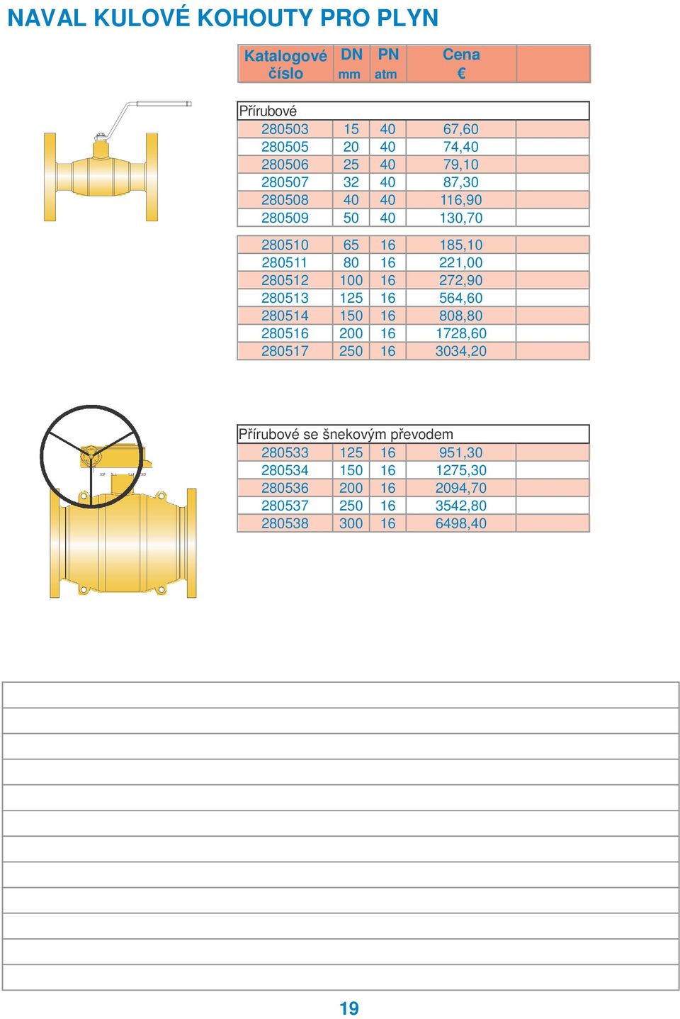 280513 125 16 564,60 280514 150 16 808,80 280516 200 16 1728,60 280517 250 16 3034,20 se šnekovým převodem