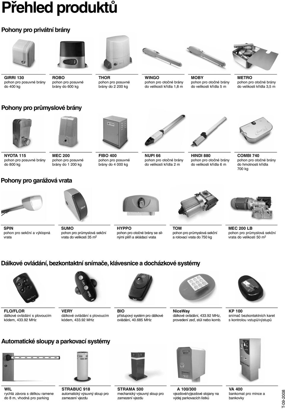 kg MEC 200 pohon pro posuvné brány do 1 200 kg FIBO 400 pohon pro posuvné brány do 4 000 kg NUPI 66 pohon pro otočné brány do velikosti křídla 2 m HINDI 880 pohon pro otočné brány do velikosti křídla