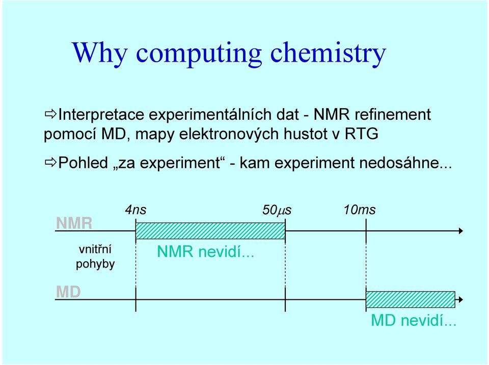 RTG Pohled za experiment - kam experiment nedosáhne.