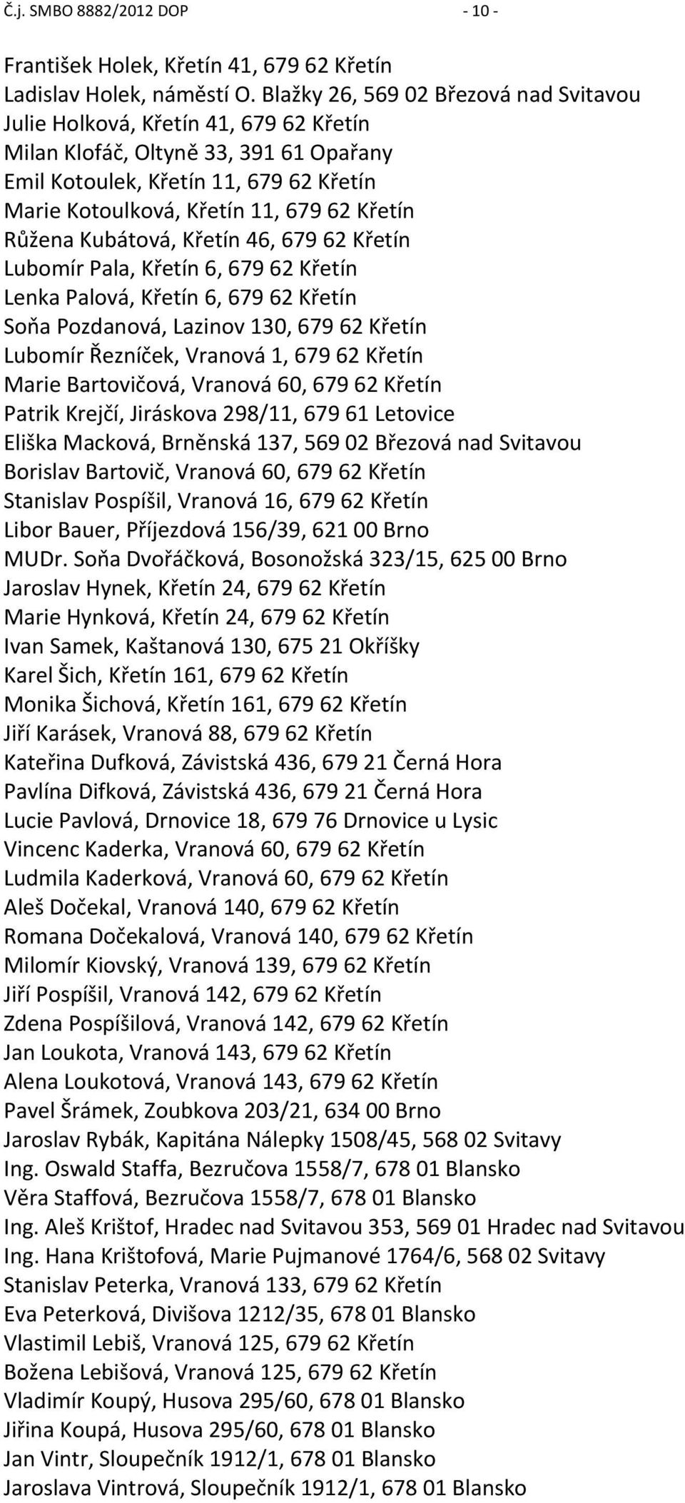 Křetín Růžena Kubátová, Křetín 46, 679 62 Křetín Lubomír Pala, Křetín 6, 679 62 Křetín Lenka Palová, Křetín 6, 679 62 Křetín Soňa Pozdanová, Lazinov 130, 679 62 Křetín Lubomír Řezníček, Vranová 1,