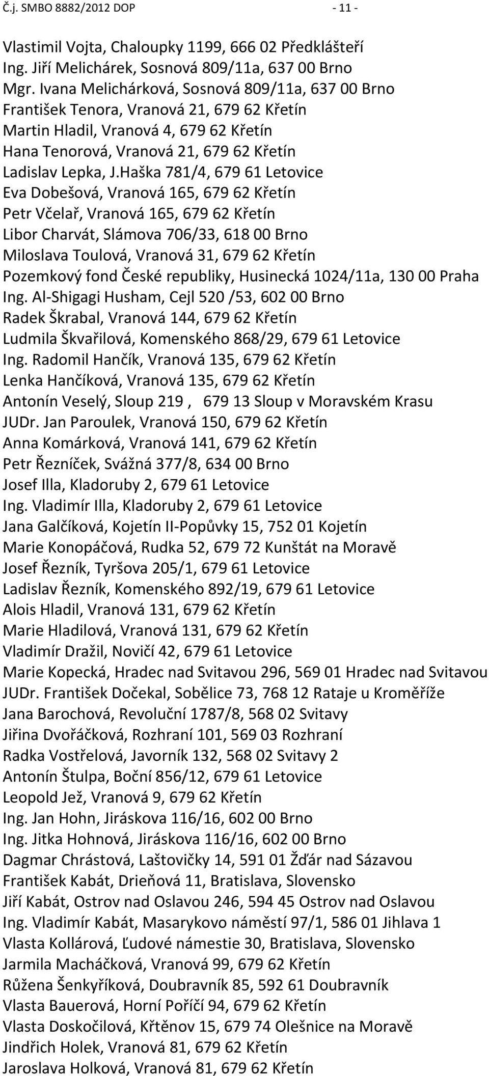 Haška 781/4, 679 61 Letovice Eva Dobešová, Vranová 165, 679 62 Křetín Petr Včelař, Vranová 165, 679 62 Křetín Libor Charvát, Slámova 706/33, 618 00 Brno Miloslava Toulová, Vranová 31, 679 62 Křetín