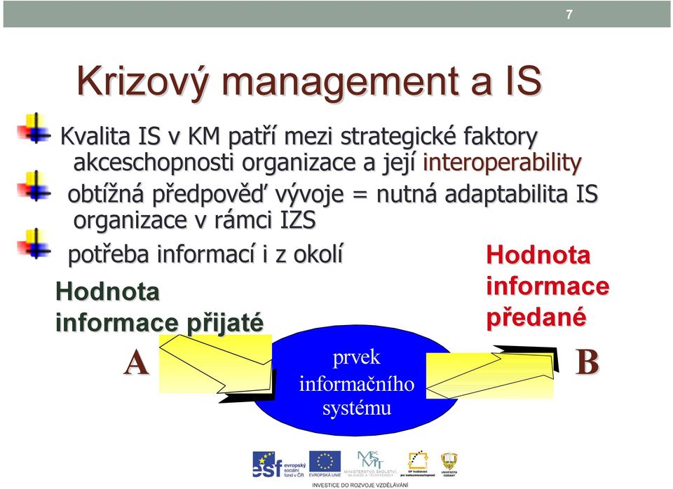 nutná adaptabilita IS organizace v rámci r IZS potřeba informací i z okolí