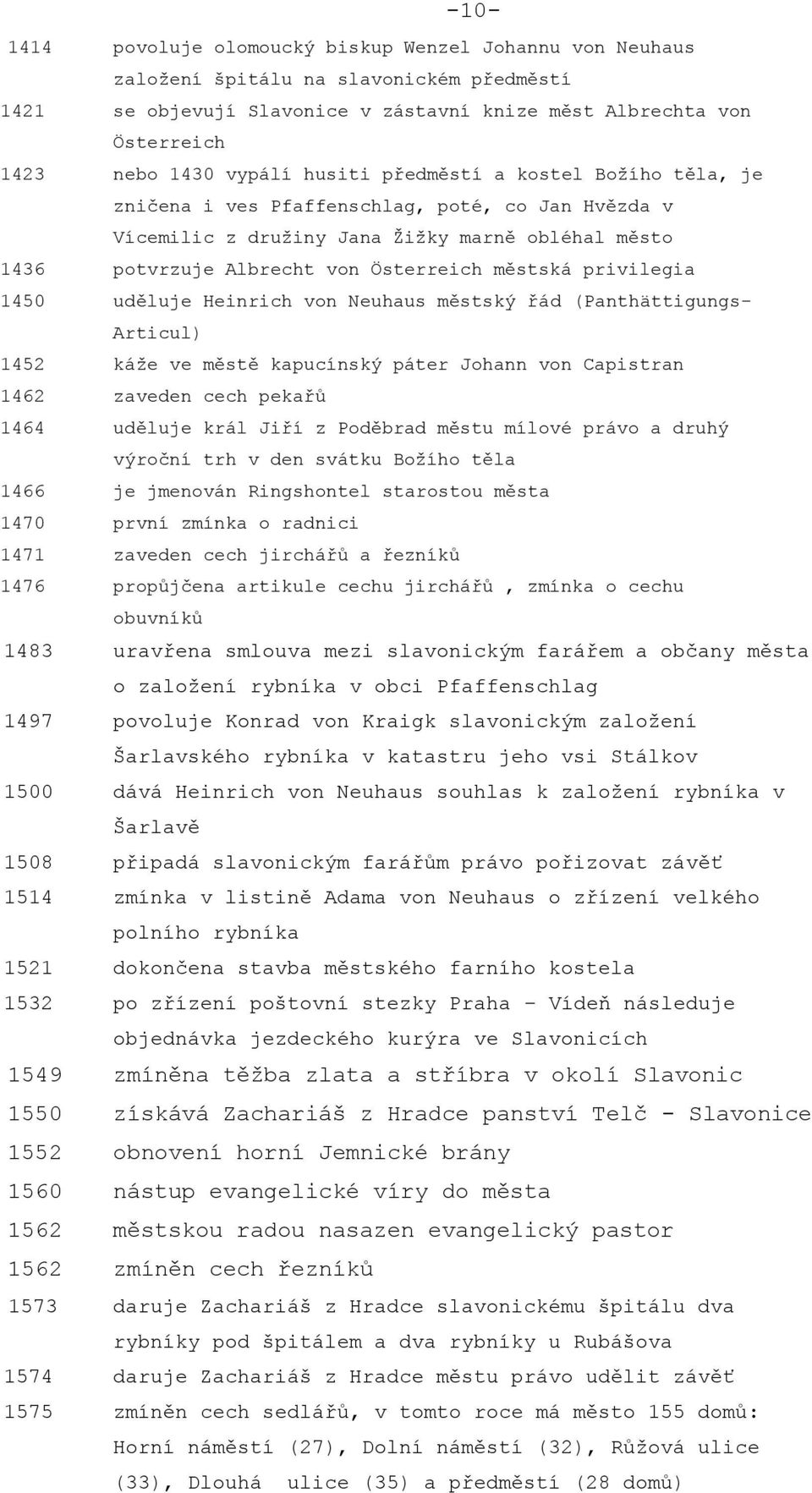 privilegia 1450 uděluje Heinrich von Neuhaus městský řád (Panthättigungs- Articul) 1452 káže ve městě kapucínský páter Johann von Capistran 1462 zaveden cech pekařů 1464 uděluje král Jiří z Poděbrad