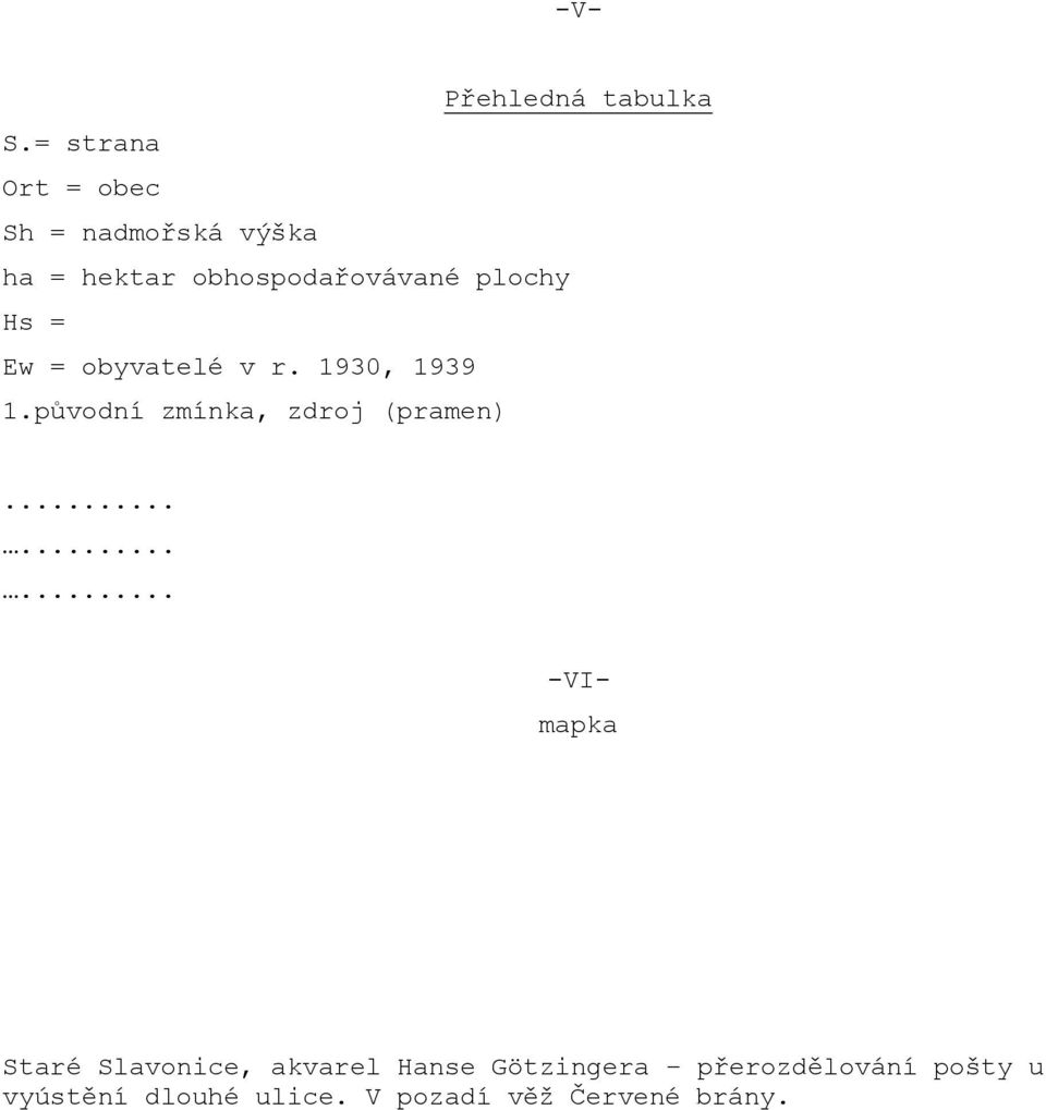 plochy Hs = Ew = obyvatelé v r. 1930, 1939 1.původní zmínka, zdroj (pramen).