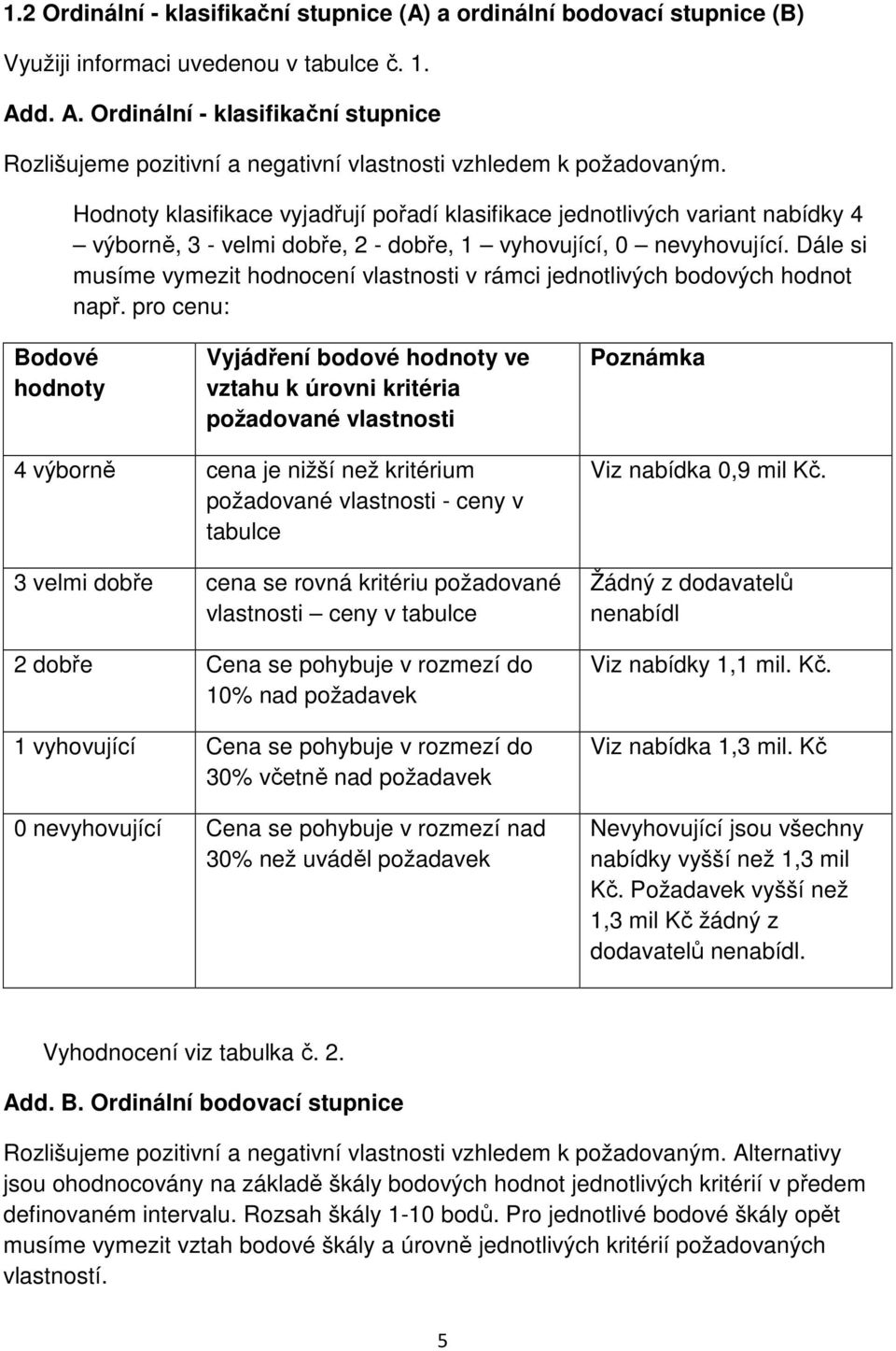 Hodnoty klasifikace vyjadřují pořadí klasifikace jednotlivých variant nabídky 4 výborně, 3 - velmi dobře, 2 - dobře, 1 vyhovující, 0 nevyhovující.