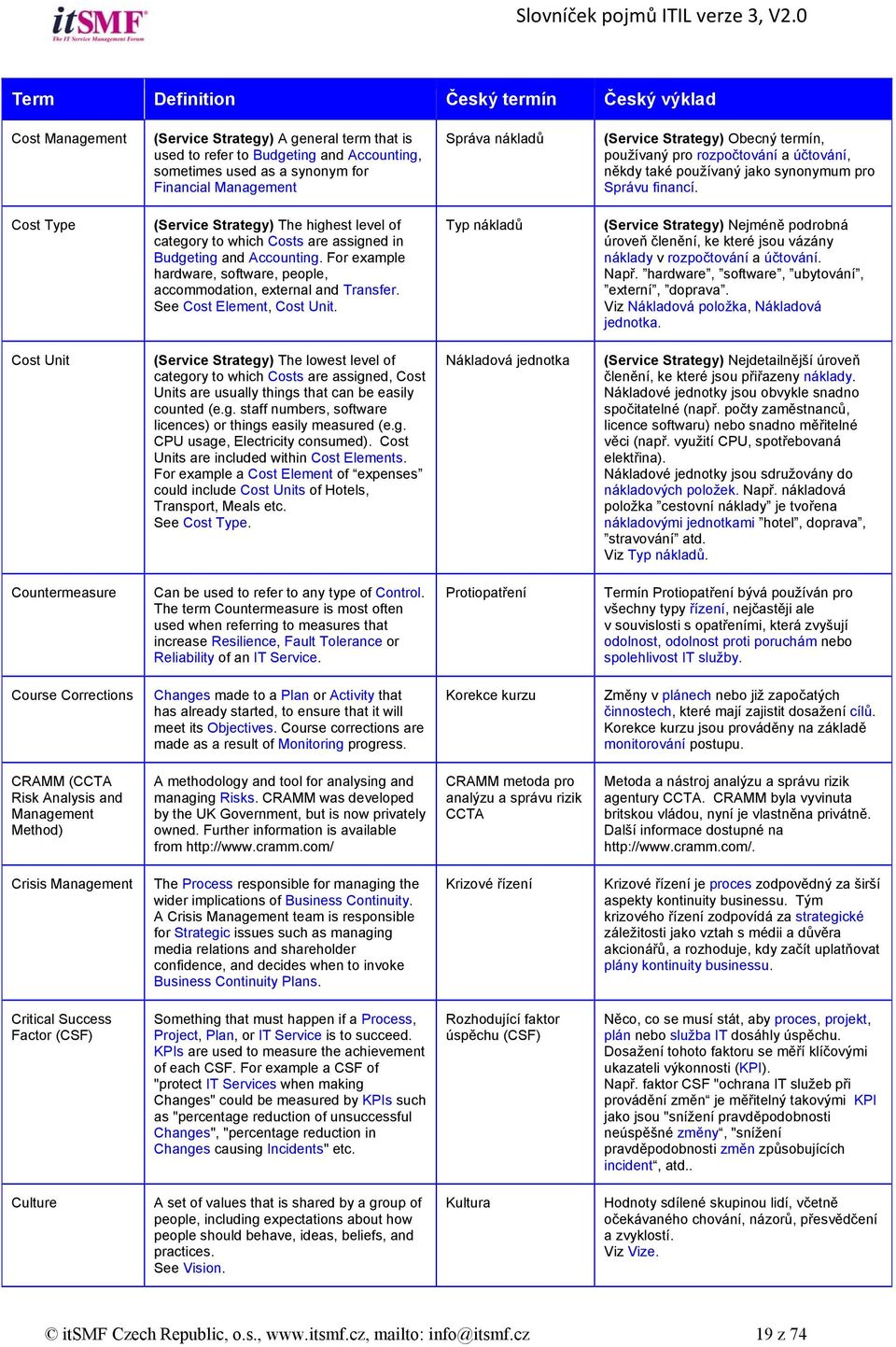 For example hardware, software, people, accommodation, external and Transfer. See Cost Element, Cost Unit.