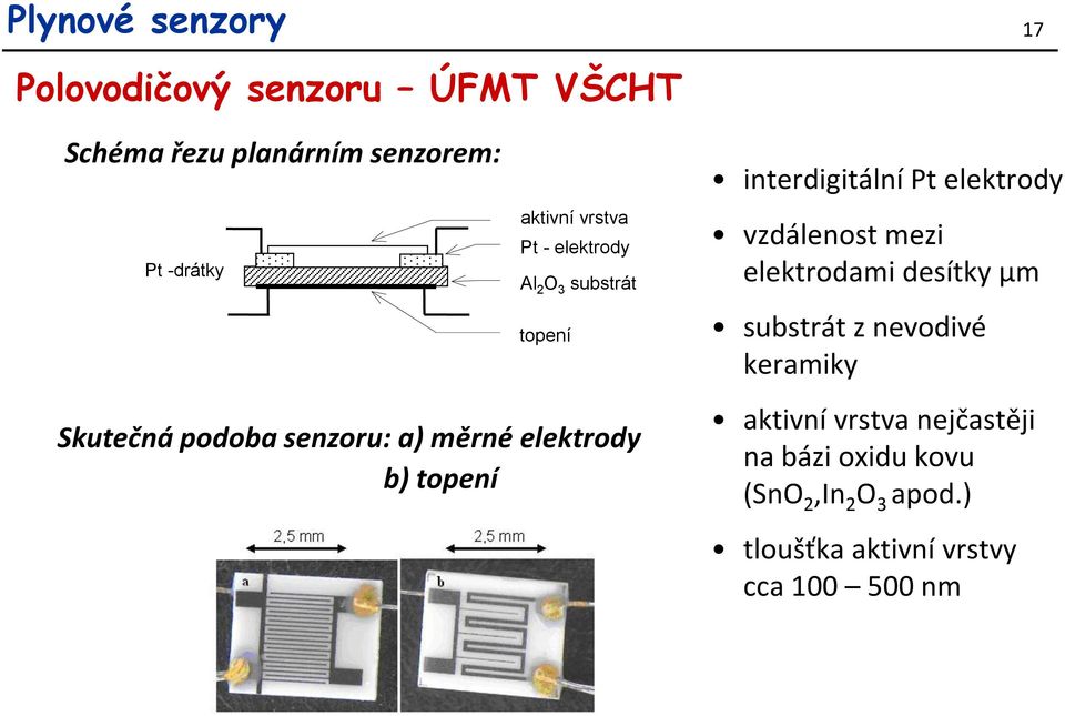 elektrodami desítky μm substrát z nevodivé keramiky Skutečná podoba senzoru: a) měrné elektrody b)