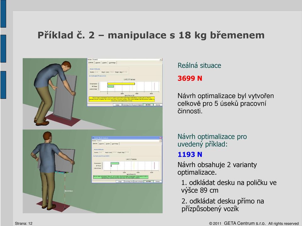 vytvořen celkově pro 5 úseků pracovní činnosti.