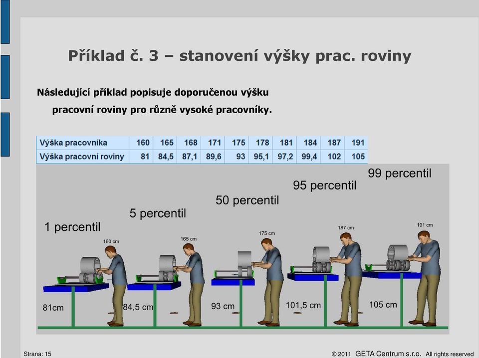 roviny Následující příklad popisuje