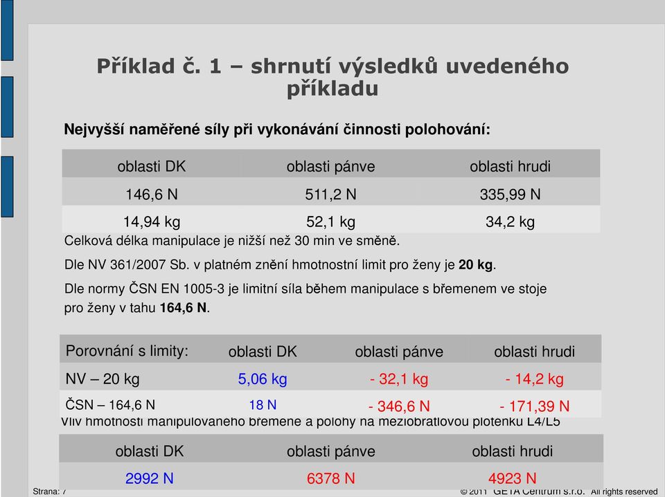 kg 34,2 kg Celková délka manipulace je nižší než 30 min ve směně. Dle NV 361/2007 Sb. v platném znění hmotnostní limit pro ženy je 20 kg.