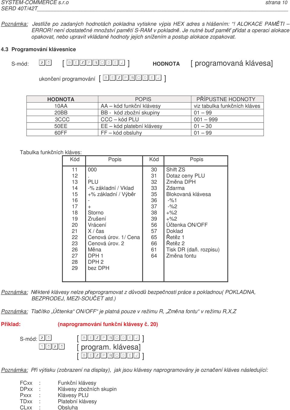 3 Programování klávesnice S-mód: [ ] HODNOTA [ programovaná klávesa] ukonení programování [ ] HODNOTA POPIS PÍPUSTNE HODNOTY 10AA AA kód funkní klávesy viz tabulka funkních kláves 20BB BB - kód