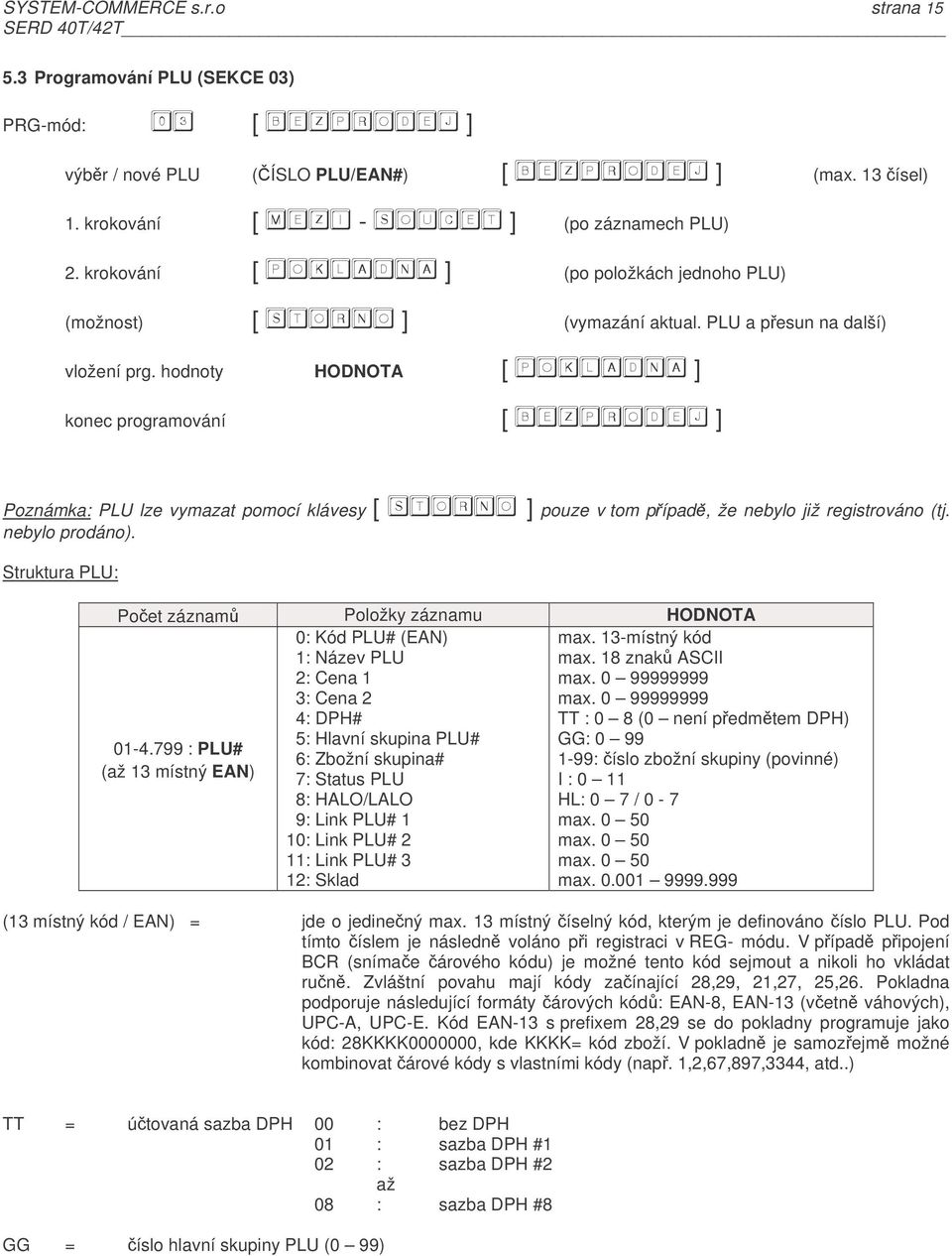 nebylo prodáno). Struktura PLU: 0: Kód PLU# (EAN) 1: Název PLU 2: Cena 1 3: Cena 2 4: DPH# max. 13-místný kód max. 18 znak ASCII max. 0 99999999 max.