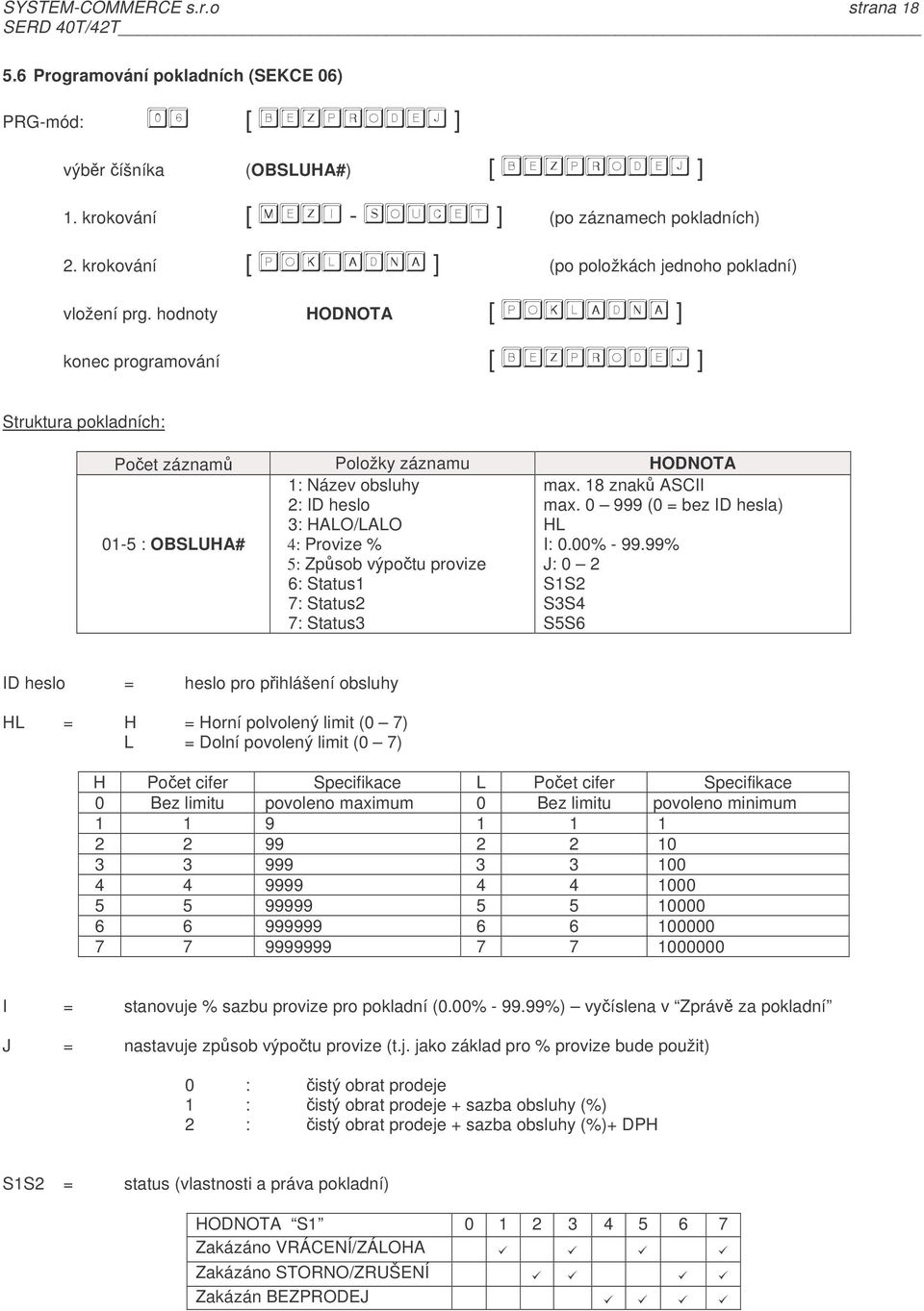 18 znak ASCII max. 0 999 (0 = bez ID hesla) HL I: 0.00% - 99.