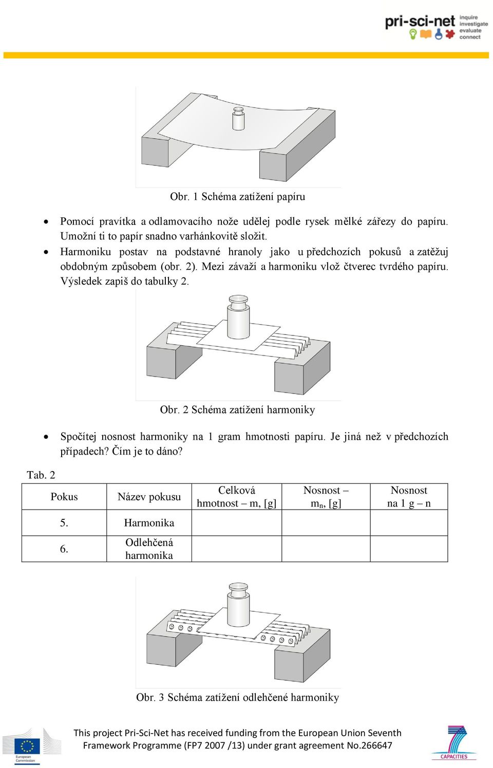 Výsledek zapiš do tabulky 2. Obr. 2 Schéma zatížení harmoniky Spočítej nosnost harmoniky na 1 gram hmotnosti papíru. Je jiná než v předchozích případech?