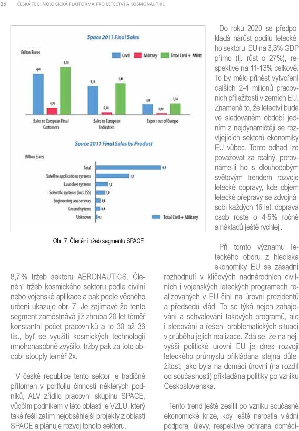 Znamená to, že letectví bude ve sledovaném období jedním z nejdynamičtěji se rozvíjejících sektorů ekonomiky EU vůbec.