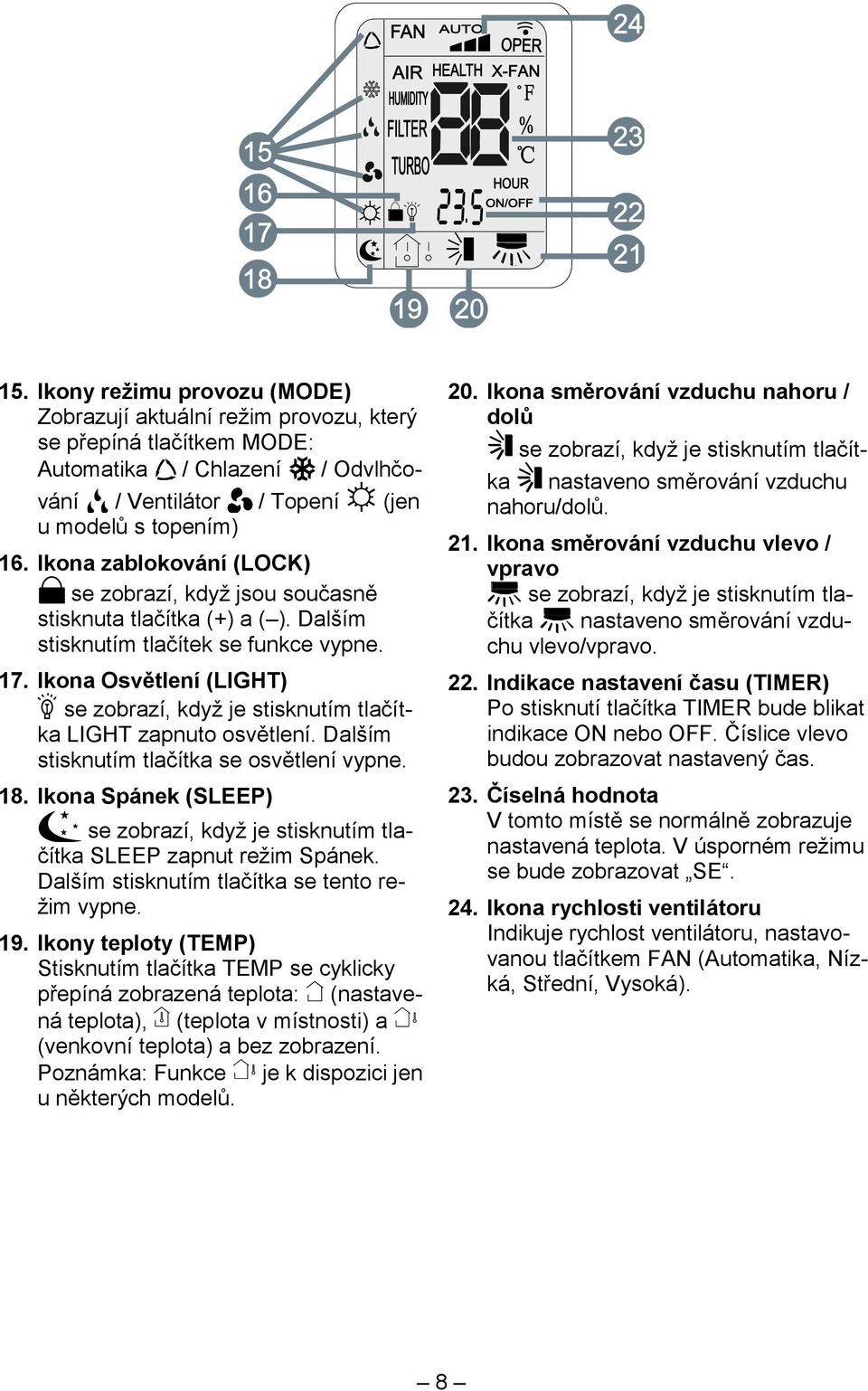 Ikona Osvětlení (LIGHT) se zobrazí, když je stisknutím tlačítka LIGHT zapnuto osvětlení. Dalším stisknutím tlačítka se osvětlení vypne. 18.