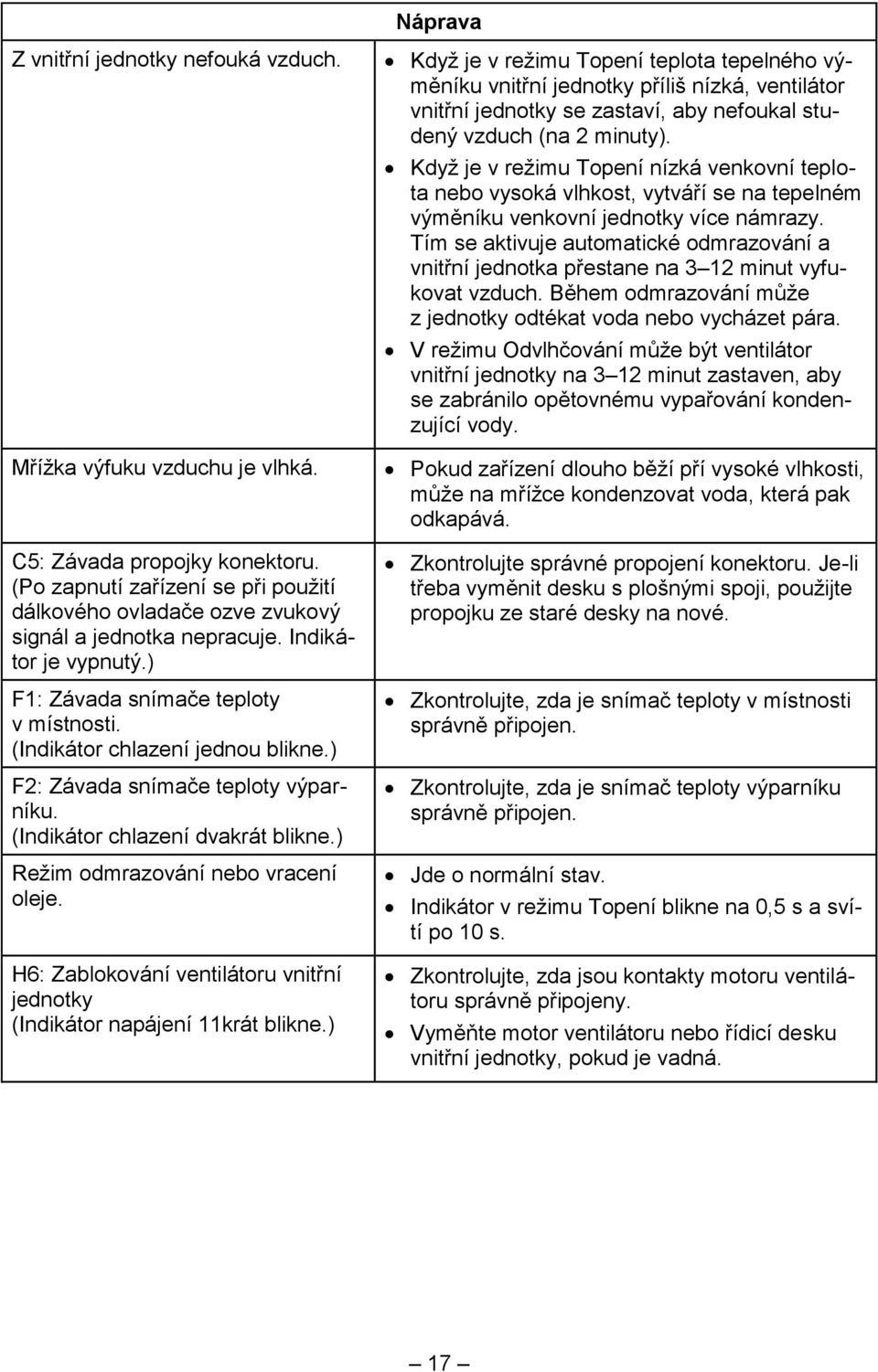 ) F2: Závada snímače teploty výparníku. (Indikátor chlazení dvakrát blikne.) Režim odmrazování nebo vracení oleje. H6: Zablokování ventilátoru vnitřní jednotky (Indikátor napájení 11krát blikne.