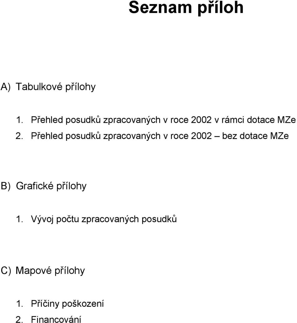 Přehled posudků zpracovaných v roce 2002 bez dotace MZe B)