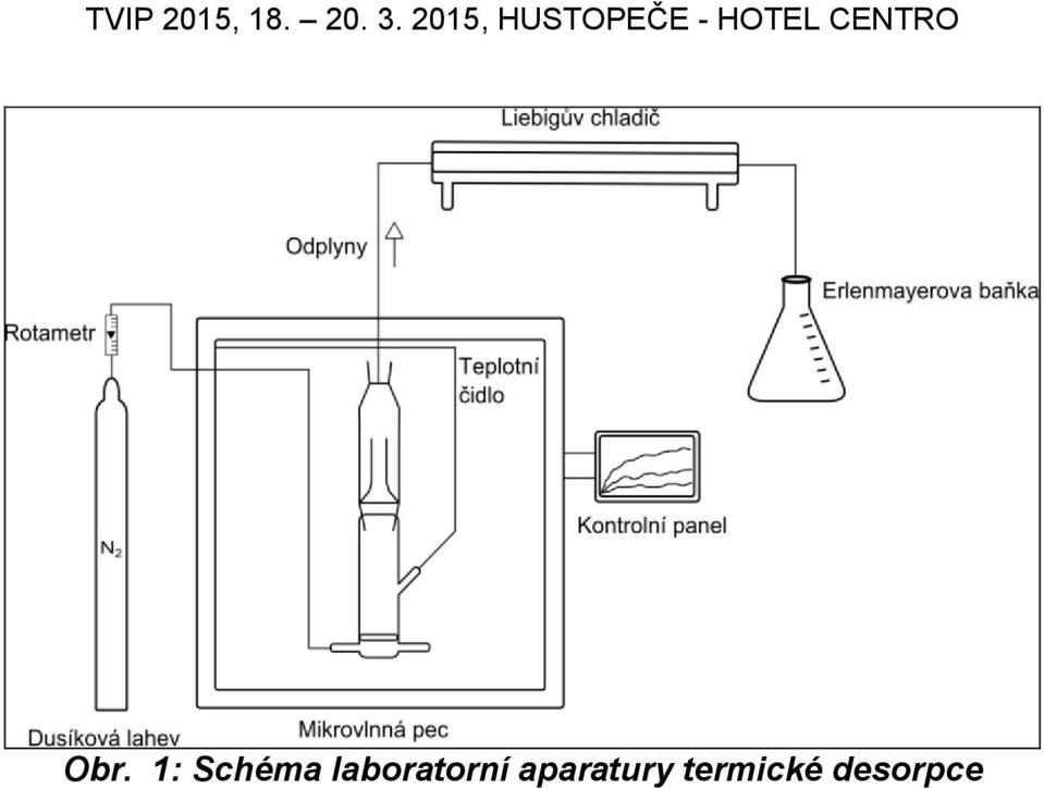 laboratorní