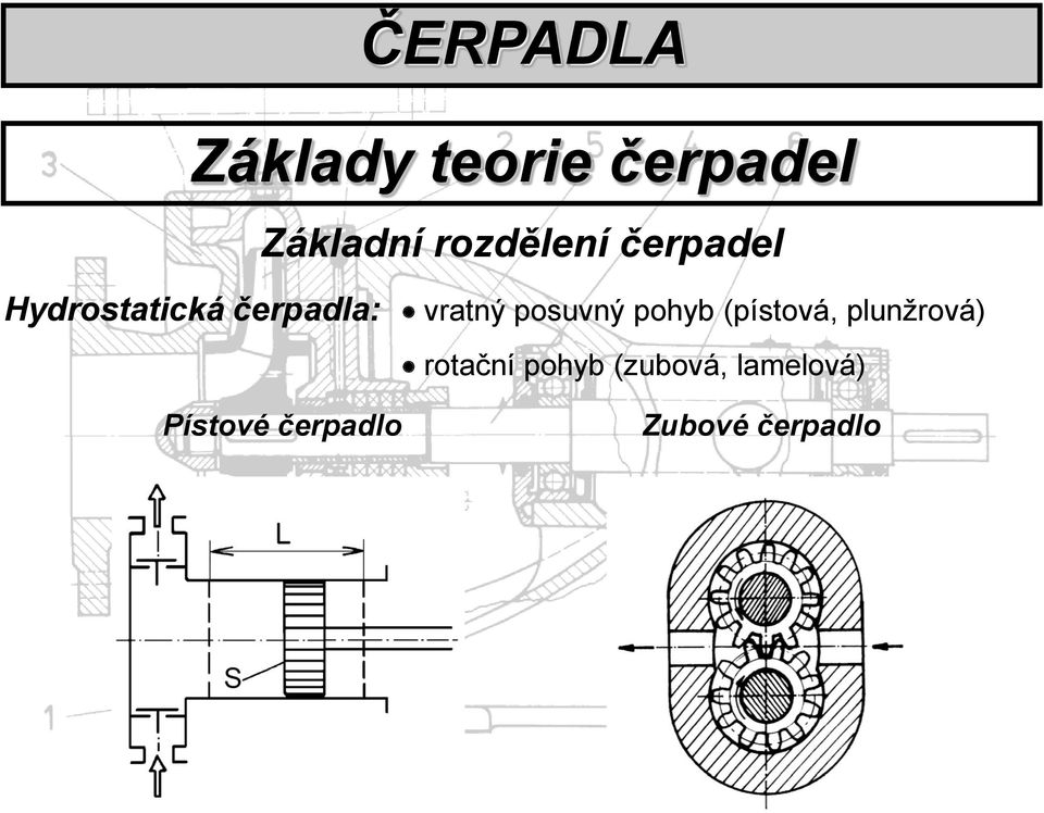 vratý osvý ohyb (ístová, lžrová) rotačí