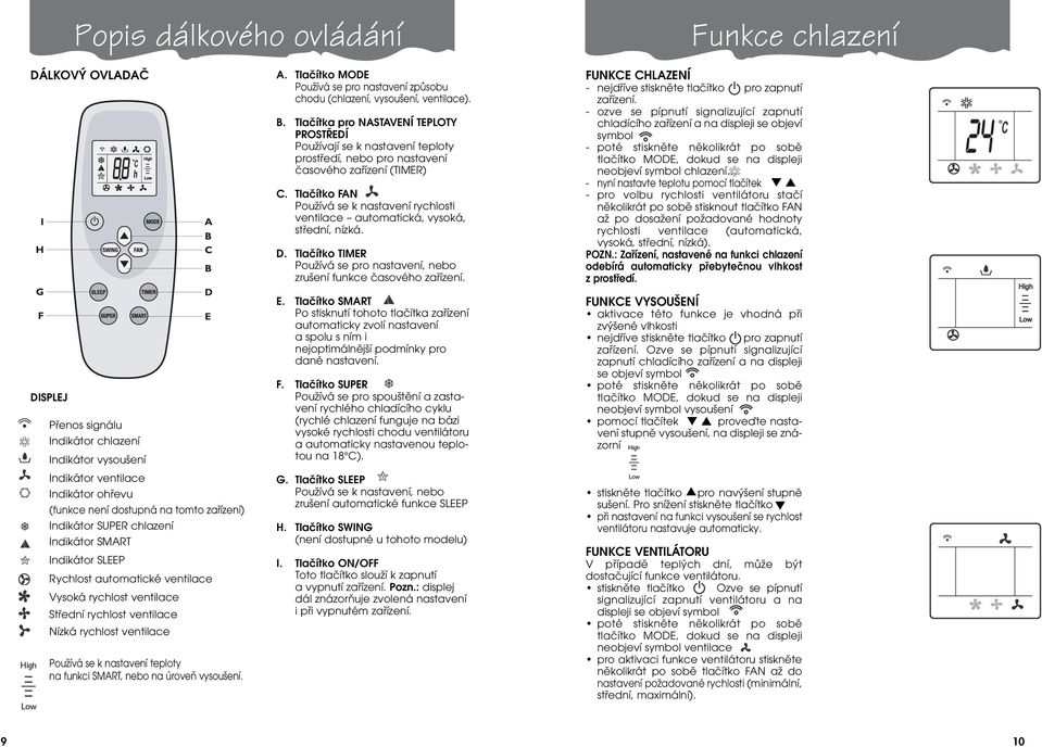 funkci SMART, nebo na úroveň vysoušení. A. Tlačítko MODE Používá se pro nastavení způsobu chodu (chlazení, vysoušení, ventilace). B.