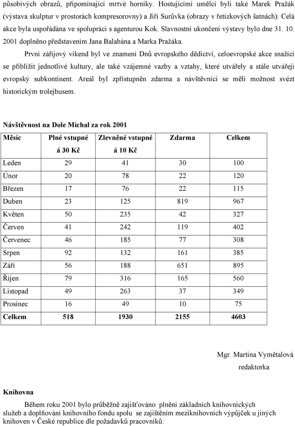 První zářijový víkend byl ve znamení Dnů evropského dědictví, celoevropské akce snažící se přiblížit jednotlivé kultury, ale také vzájemné vazby a vztahy, které utvářely a stále utvářejí evropský