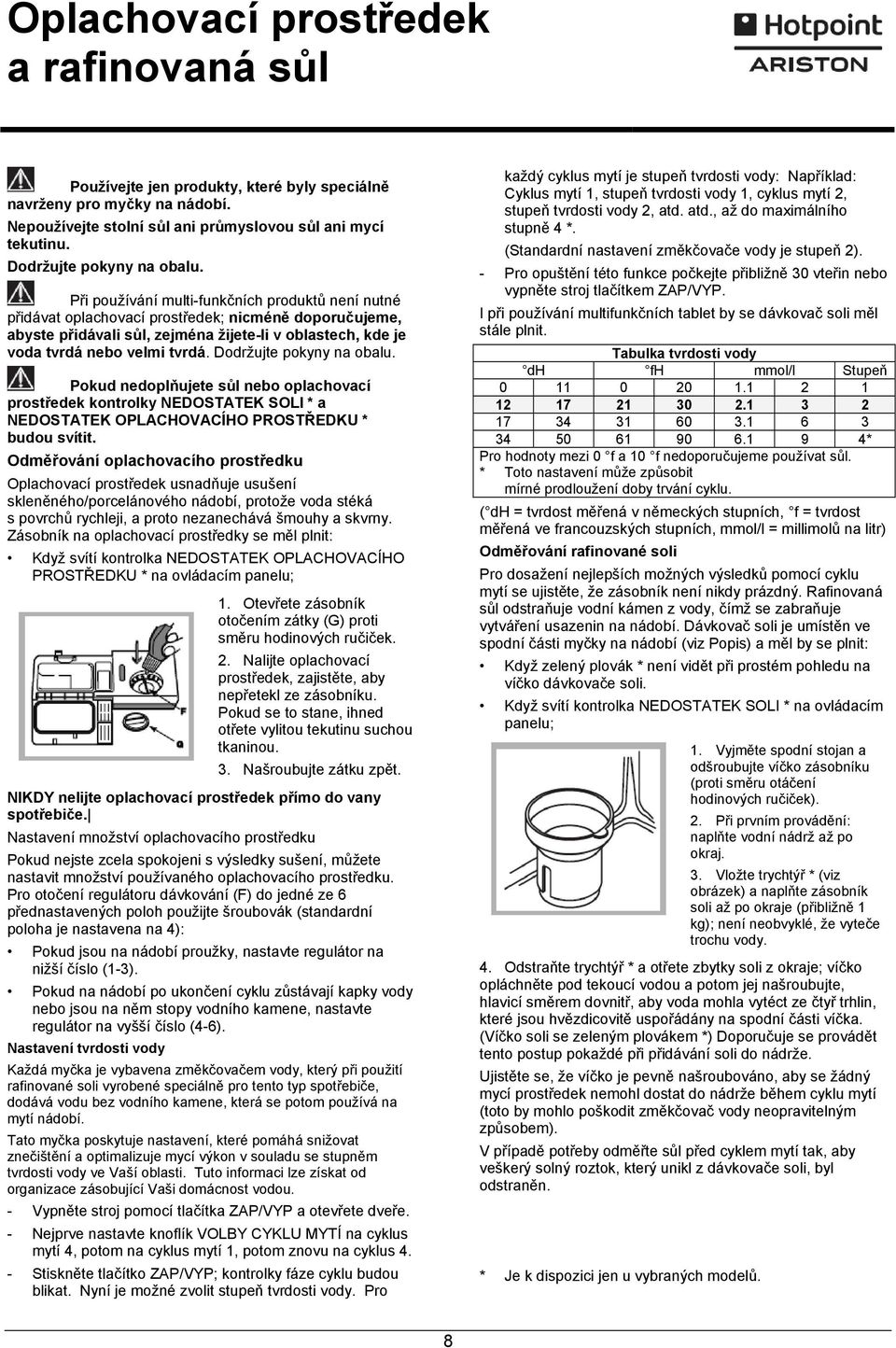 Při používání multi-funkčních produktů není nutné přidávat oplachovací prostředek; nicméně doporučujeme, abyste přidávali sůl, zejména žijete-li v oblastech, kde je voda tvrdá nebo velmi tvrdá.