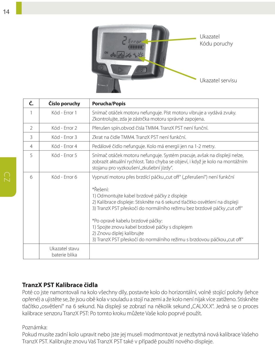 TranzX PST není funkční. 4 Kód - Error 4 Pedálové čidlo nefunguje. Kolo má energii jen na 1-2 metry. 5 Kód - Error 5 Snímač otáček motoru nefunguje.