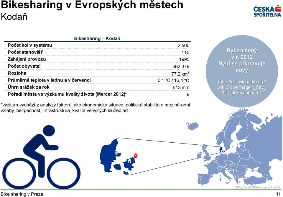 Byl zrušený v r. 2012 Nyní se připravuje nový (http://en.wikipedia.