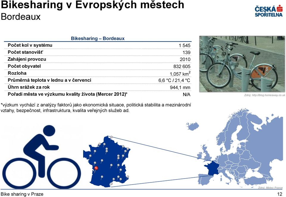 města ve výzkumu kvality života (Mercer 2012)* N/A Zdroj: http://blog.homeaway.co.