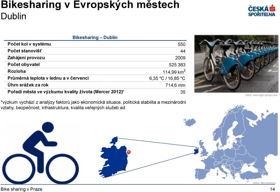 Pořadí města ve výzkumu kvality života (Mercer 2012)* 35 Zdroj: www.egis-group.