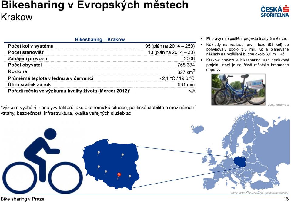 Náklady na realizaci první fáze (95 kol) se pohybovaly okolo 3,3 mil. Kč a plánované náklady na rozšíření budou okolo 6,6 mil.