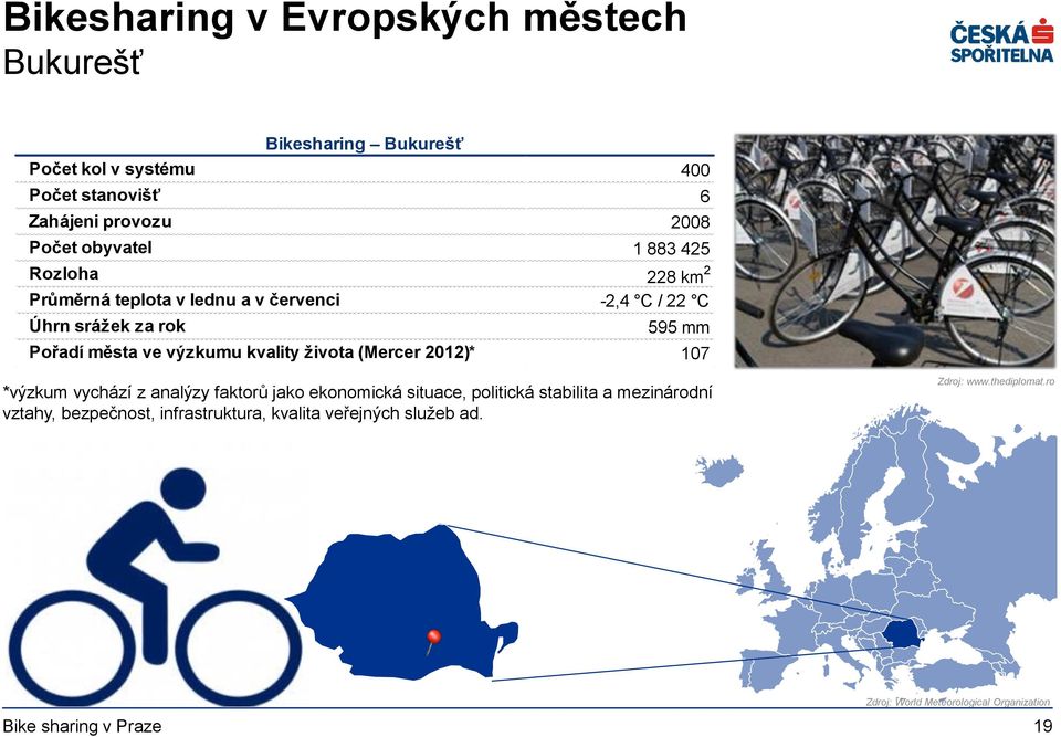 výzkumu kvality života (Mercer 2012)* 107 *výzkum vychází z analýzy faktorů jako ekonomická situace, politická stabilita a