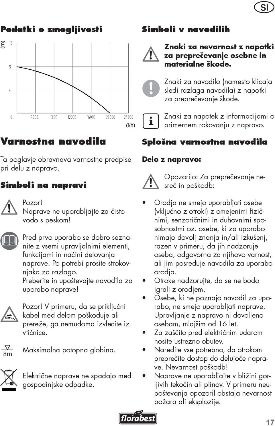 Varnostna navodila Ta poglavje obravnava varnostne predpise pri delu z napravo. Simboli na napravi Splošna varnostna navodila Delo z napravo: Opozorilo: Za preprečevanje nesreč in poškodb: 8m Pozor!