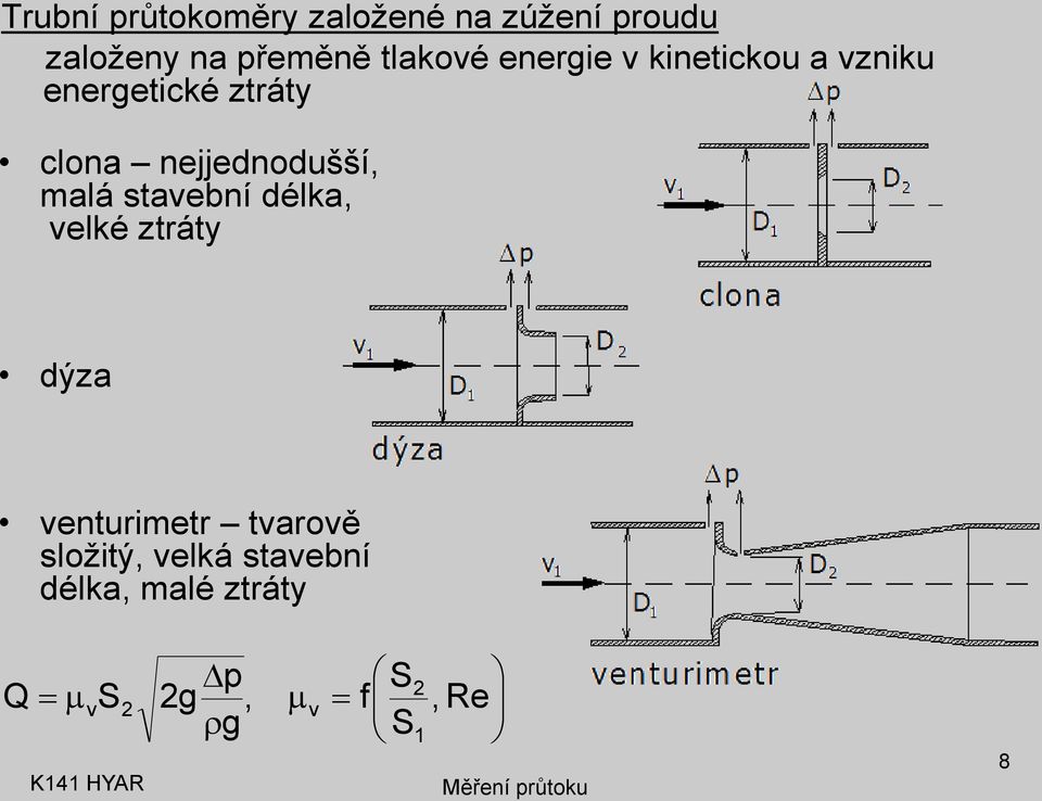 nejjednodušší, malá savební délka, velké zráy dýza venurimer