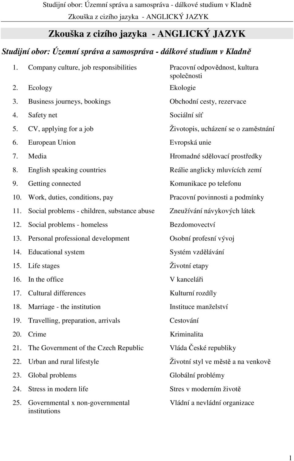 Safety net Sociální síť 5. CV, applying for a job Životopis, ucházení se o zaměstnání 6. European Union Evropská unie 7. Media Hromadné sdělovací prostředky 8.