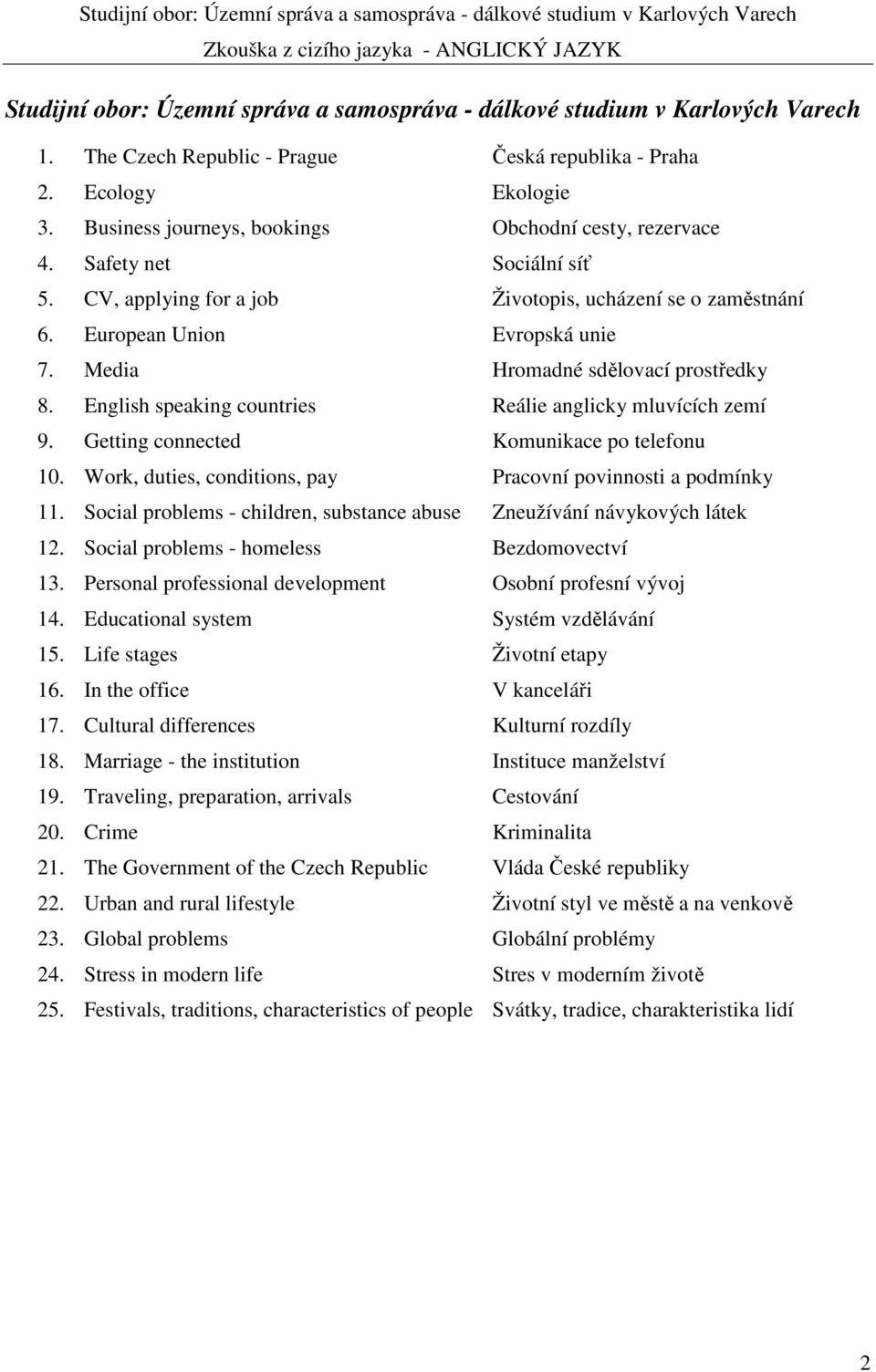 CV, applying for a job Životopis, ucházení se o zaměstnání 6. European Union Evropská unie 7. Media Hromadné sdělovací prostředky 8. English speaking countries Reálie anglicky mluvících zemí 9.